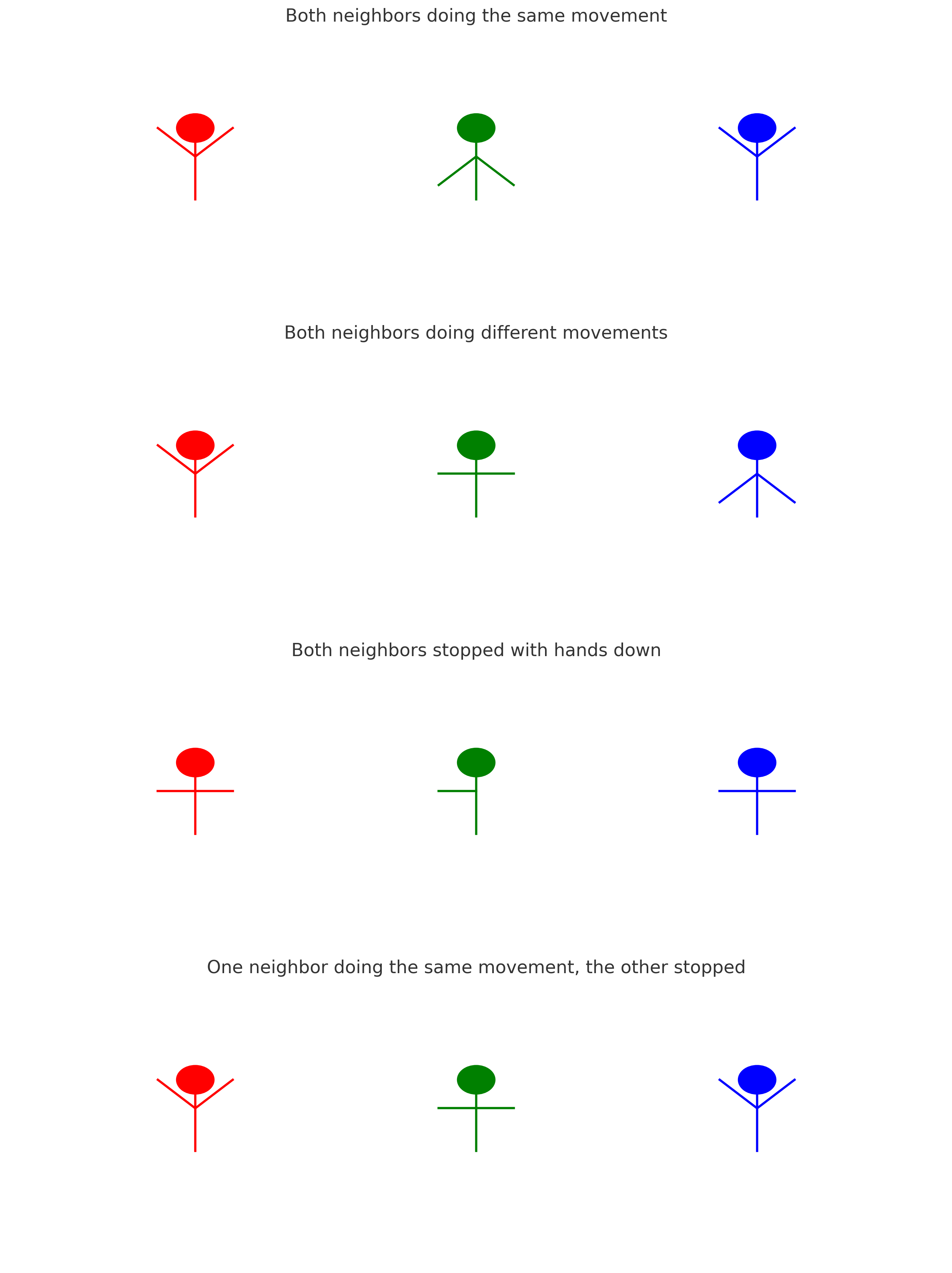 Game Diagram