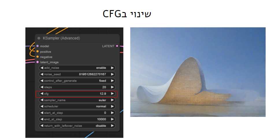 Additional Info Image
