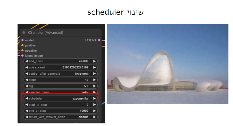 Additional Info Image